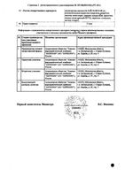 Гипосарт таблетки 16мг 30шт: миниатюра сертификата №2