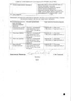 Финастерид таблетки п/о плен. 5мг 30шт: миниатюра сертификата №2