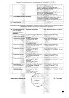 Тирзетта раствор для п/к введ. шприц в автоинжекторе 2,5мг 0,5мл 4шт: миниатюра сертификата №2