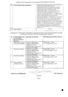 Арриксардо таблетки п/о плен. 15мг 28шт: миниатюра сертификата №2