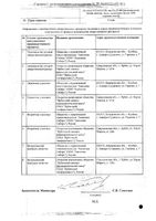 Азитромицин Авексима таблетки п/о плен. 250мг 6шт: миниатюра сертификата №2
