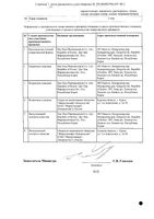 КетАртис пластырь трансдермальный пак. 30мг 7шт: миниатюра сертификата №2