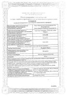 Нурофен Форте таблетки п/о 400мг 48шт: миниатюра сертификата