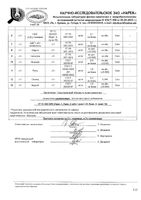 Просеив Ф Ocean Orzax/Орзакс порошок саше-пакет 4,2г 30шт: миниатюра сертификата №10