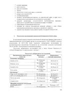Менахинон-7 Ocean Orzax/Орзакс капсулы 400мг 30шт: миниатюра сертификата №6