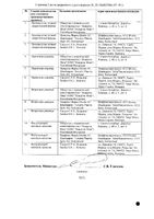 Сертикан таблетки 0,5мг 60шт: миниатюра сертификата №2