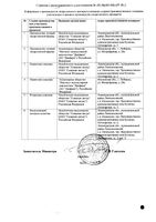 Пиклонорд капли глазные 0,5мг/мл 5мл: миниатюра сертификата №2
