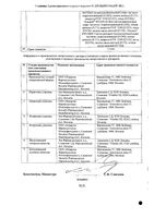 Амлодипин+Олмесартана медоксомил Сандоз таблетки п/о плен. 10мг+40мг 28шт: миниатюра сертификата №2