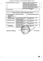 Ривароксабан-Алси таблетки п/о плен. 20мг 30шт: миниатюра сертификата №2