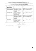 Небиволол таблетки 5мг 56шт: миниатюра сертификата №2