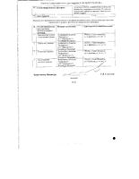 Плетакс Ново таблетки 100мг 120шт: миниатюра сертификата №2
