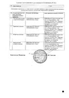 Анкзилера капсулы 50мг 24шт: миниатюра сертификата №2
