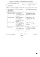 Торасемид-Идея Фарм таблетки 10мг 30шт: миниатюра сертификата №2