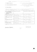 Никотиновая кислота раствор для инъекций 10мг/мл 1мл 10шт: миниатюра сертификата №2