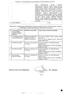 Симбалта капсулы кишечнорастворимые 30мг 14шт: миниатюра сертификата №2