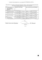 Макситрол капли глазные 1мг/мл+3500МЕ/мл+6000МЕ/мл 5мл: миниатюра сертификата №2
