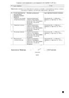 Бетагистин Канон таблетки 24мг 20шт: миниатюра сертификата №2