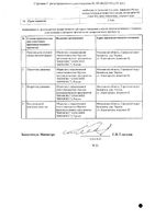 Имунофан суппозитории ректал. 90мкг 5шт: миниатюра сертификата №2