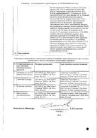 Пиковит таблетки п/о 60шт: миниатюра сертификата №2