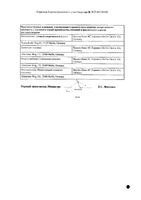 L-тироксин 75 Берлин-Хеми таблетки 75мкг 100шт: миниатюра сертификата №4