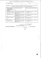 Тримедат таблетки 200мг 30шт: миниатюра сертификата №2