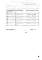Финастерид-OBL таблетки п/о плен. 5мг 30шт: миниатюра сертификата №2