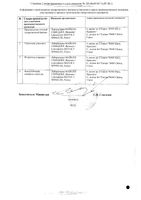 Хофитол раствор для приема внутрь 200мг/мл 120мл: миниатюра сертификата №2