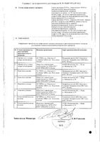 Лориста НД таблетки п/о плен. 100мг+25мг 30шт: миниатюра сертификата №2