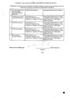 Церукал таблетки 10мг 50шт: миниатюра сертификата №2
