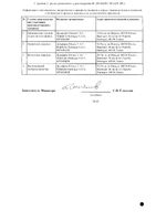 Вольтарен суппозитории ректал. 100мг 5шт: миниатюра сертификата №2