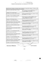 Тонзилотрен таблетки для рассасывания 60шт: миниатюра сертификата №2