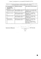 Фарестон таблетки 20мг 30шт: миниатюра сертификата №2