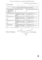 Капотен таблетки 25мг 56шт: миниатюра сертификата №2