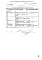 Капотен таблетки 25мг 28шт: миниатюра сертификата №2