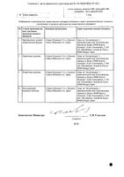 Валтрекс таблетки п/о плен. 500мг 10шт: миниатюра сертификата №2