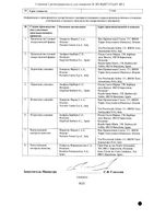 Диован таблетки п/о плен. 80мг 28шт: миниатюра сертификата №2