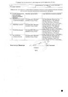 Тотема раствор для приема внутрь амп. 10мл 20шт: миниатюра сертификата №2