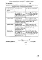 Метрогил раствор для инфузий 5мг/мл 100мл: миниатюра сертификата №2