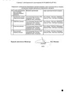 Виброцил капли назальные 0,25мг/мл+2,5мг/мл 15мл: миниатюра сертификата №2