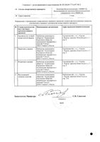 Бициллин-5 порошок для приг. суспензии для в/м введ. 1200000ЕД+300000ЕД: миниатюра сертификата №2