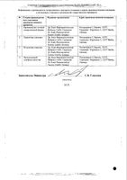 Постеризан Форте мазь для ректального и наружного применения 25г: миниатюра сертификата №2