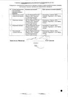 Постеризан Форте суппозитории ректальные 10шт: миниатюра сертификата №2