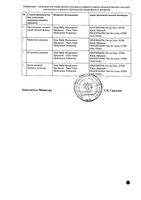 Пермиксон капсулы 160мг 30шт: миниатюра сертификата №2