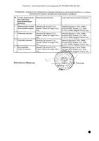 Беродуал раствор для ингаляций 0,25мг+0,5мг 20мл : миниатюра сертификата №2
