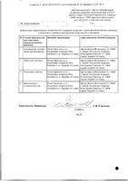 Коринфар таблетки п/о плен. пролонг действия 10мг 50шт: миниатюра сертификата №2