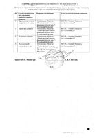 Красавки экстракт суппозитории ректальные 15мг 10шт: миниатюра сертификата №2