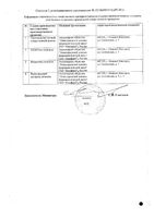 Глицерин суппозитории ректальные 2,11г 10шт: миниатюра сертификата №2