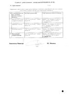Регулон таблетки п/о плен. 21шт: миниатюра сертификата №2