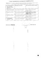Норколут таблетки 5мг 20шт: миниатюра сертификата №2