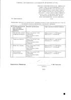 Вобэнзим таблетки кишечнорастворимые п/о 200шт: миниатюра сертификата №2